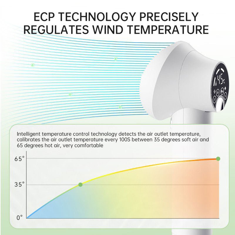 2-in-1 Smart Pet Hair Dryer and Blow Comb