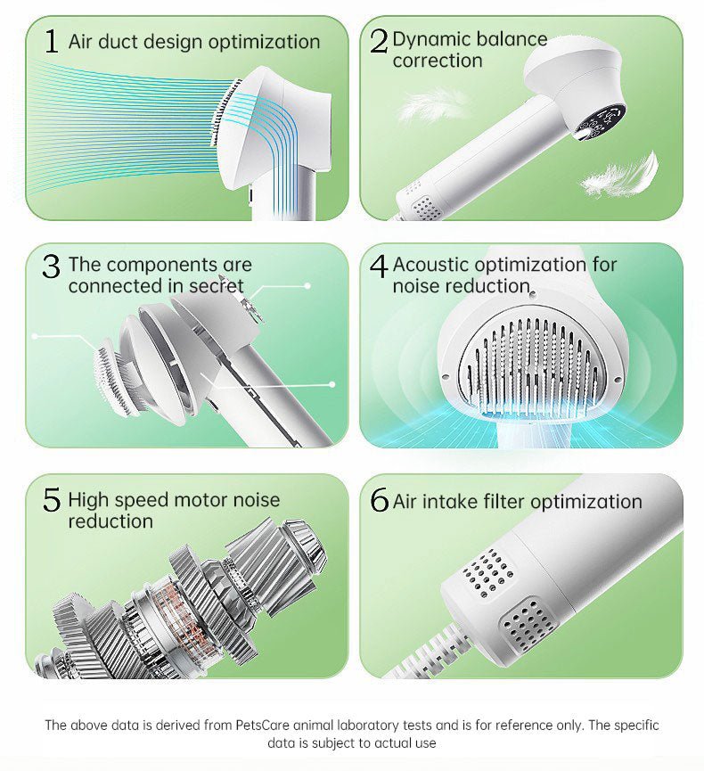 2-in-1 Smart Pet Hair Dryer and Blow Comb