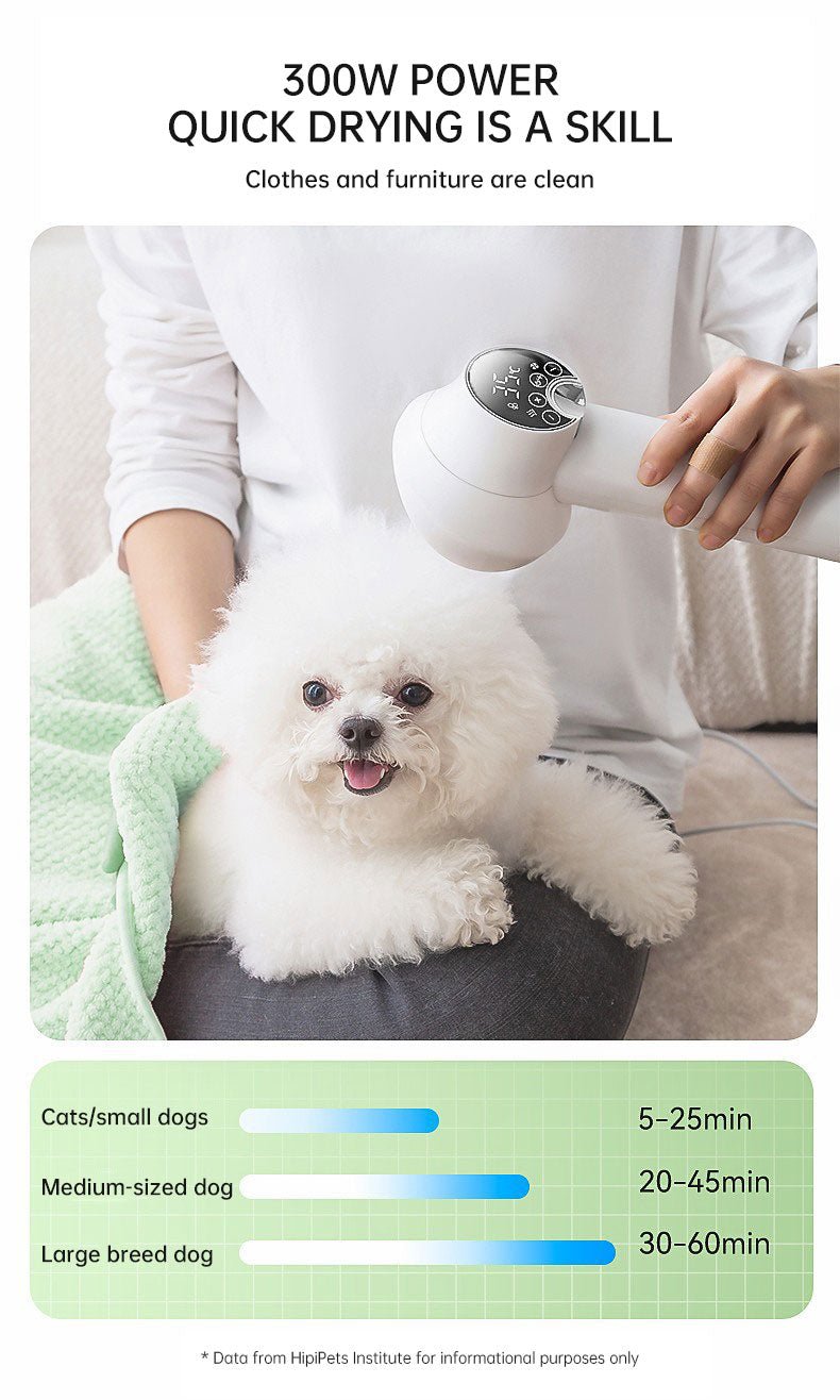 2-in-1 Smart Pet Hair Dryer and Blow Comb