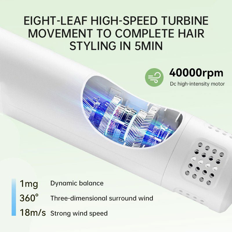 2-in-1 Smart Pet Hair Dryer and Blow Comb