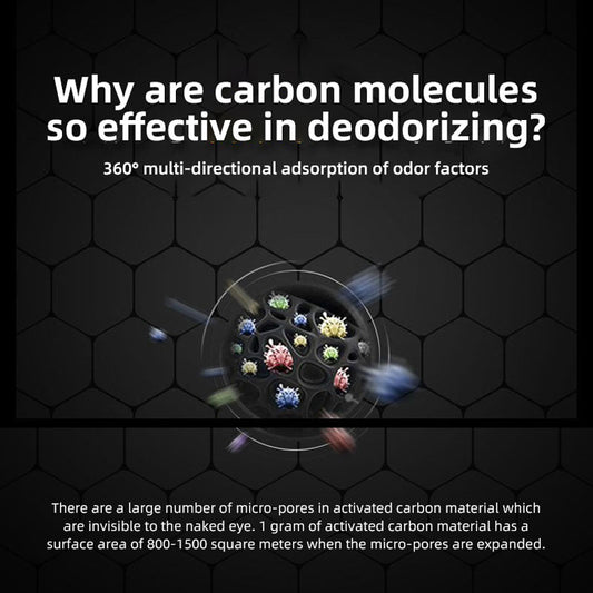 Carbon Molecule Hygroscopic Dog and Cat Urine Pad