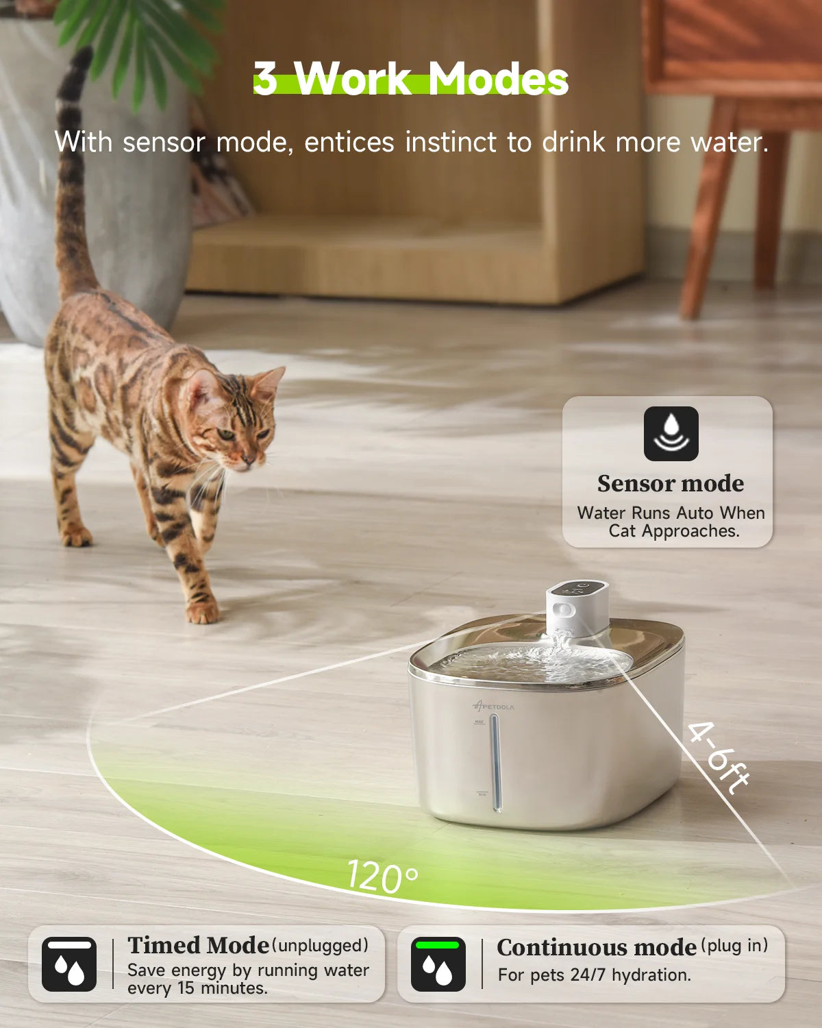 APETDOLA Wireless Auto Sensor Cat Drinking Fountain (4L)