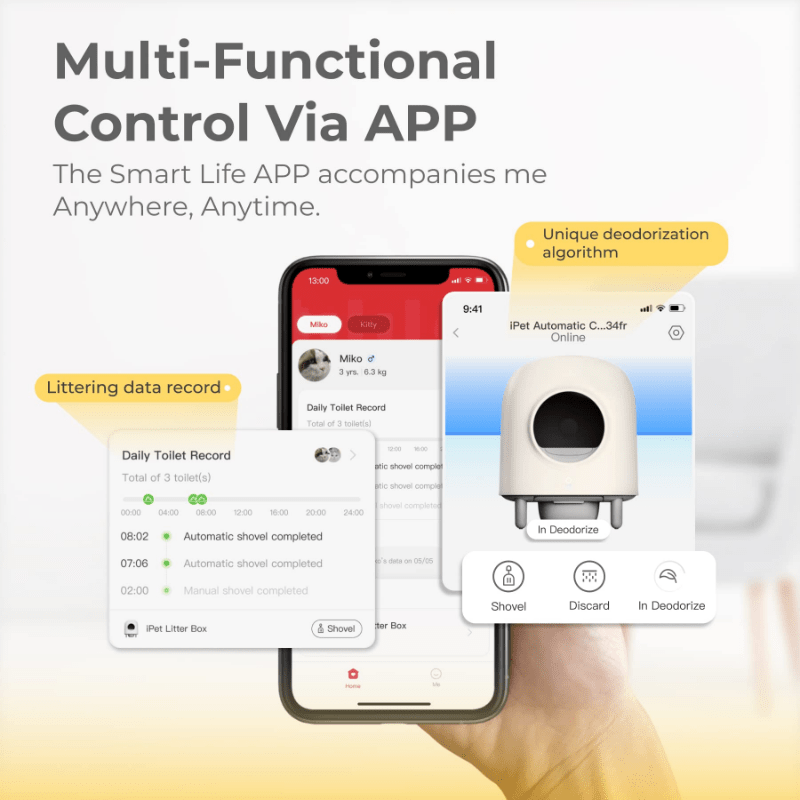 Automatic Self Cleaning Cat Litter Box (56 Litres)