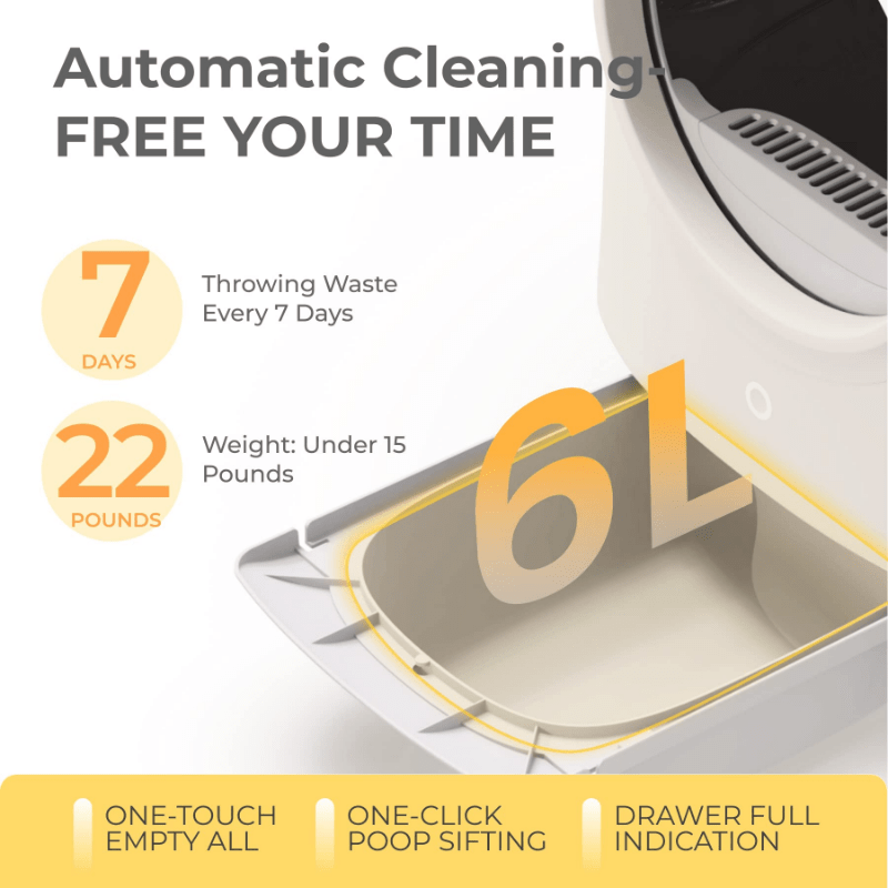 Automatic Self Cleaning Cat Litter Box (56 Litres)