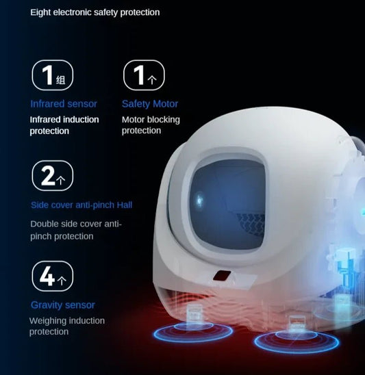 CatLink Automatic Self-Cleaning Litter Box with WiFi (Large Cats)