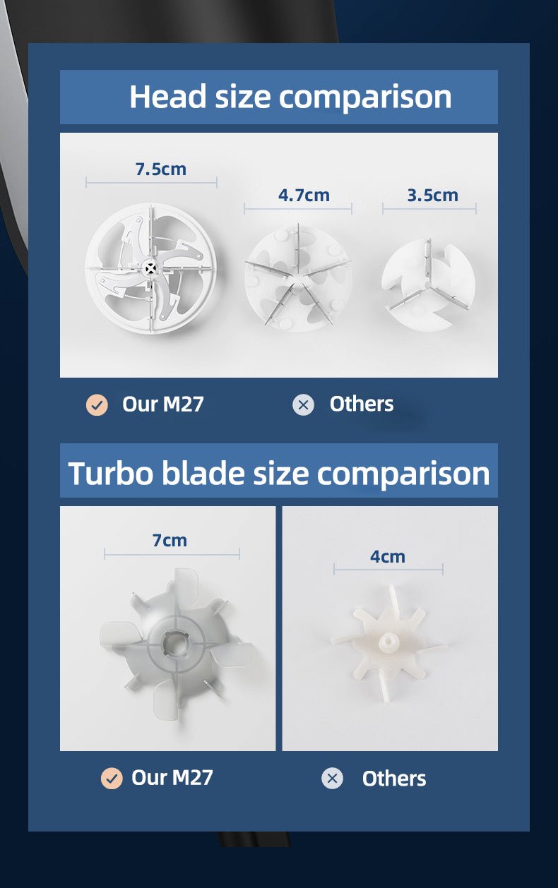 Commercial Dry Cleaning Lint Remover Machine