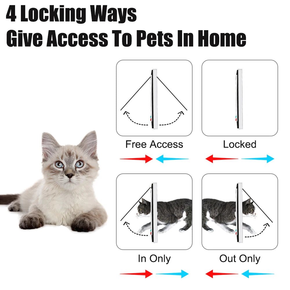 Dog and Cat Flap Door w/ 4-Way Lock Security Flap