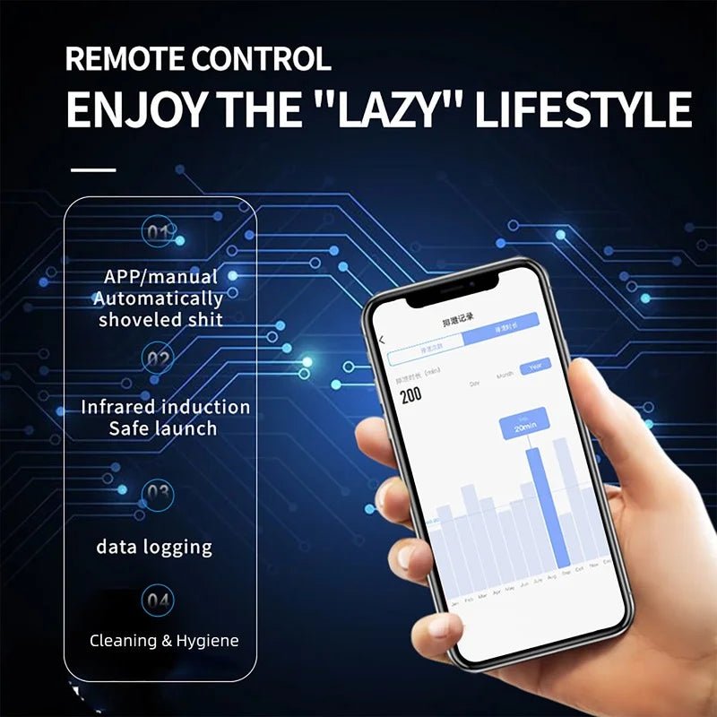 ELS PET Automatic Self-Cleaning Wi-Fi Smart Litter Box