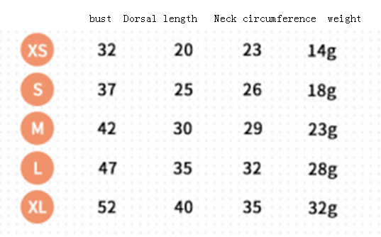 Green Small Plaid Pet Sweater