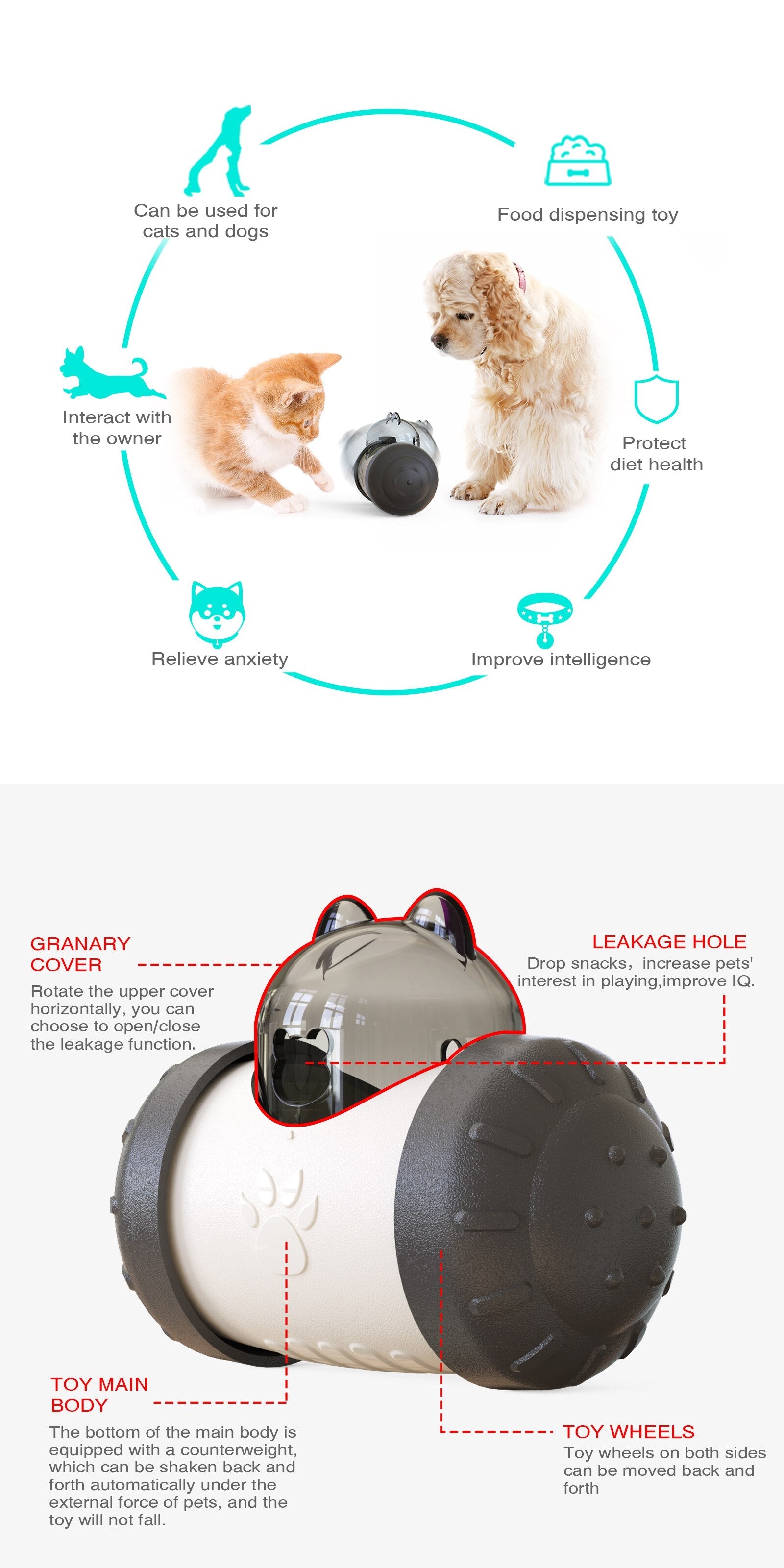 Interactive Wheel Treat Dispenser