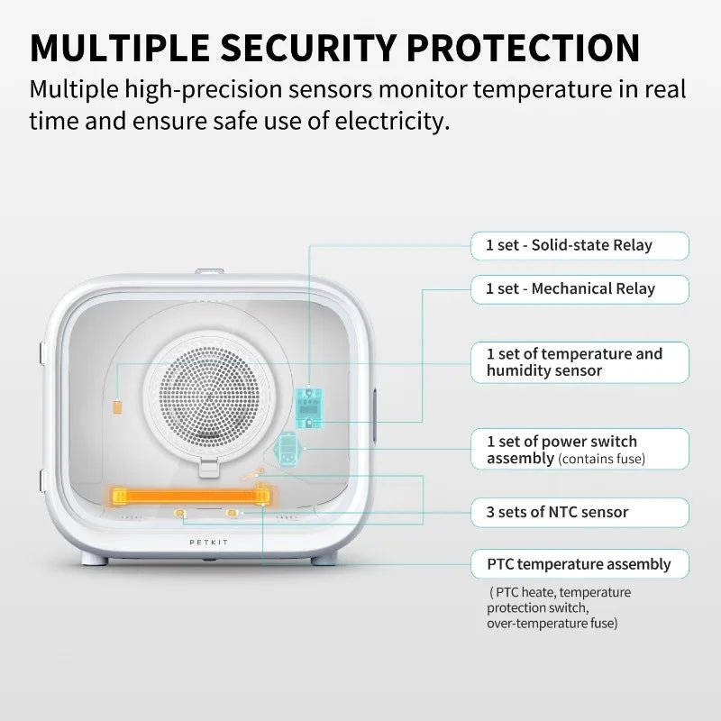 PetKit AirSalon Max 360 Automatic Dryer Box with Smart Temperature APP Control