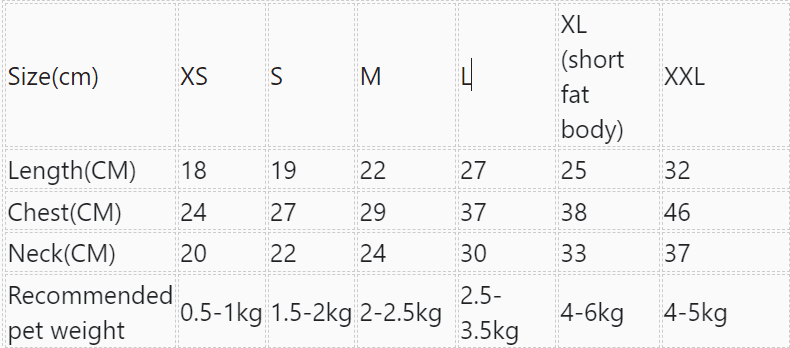 Teddy Bear Dog Outfit